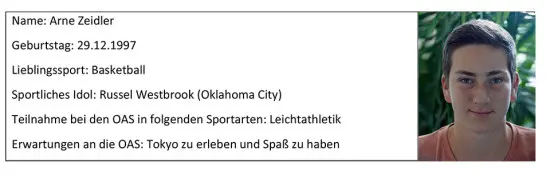 Teamvorstellung-4
